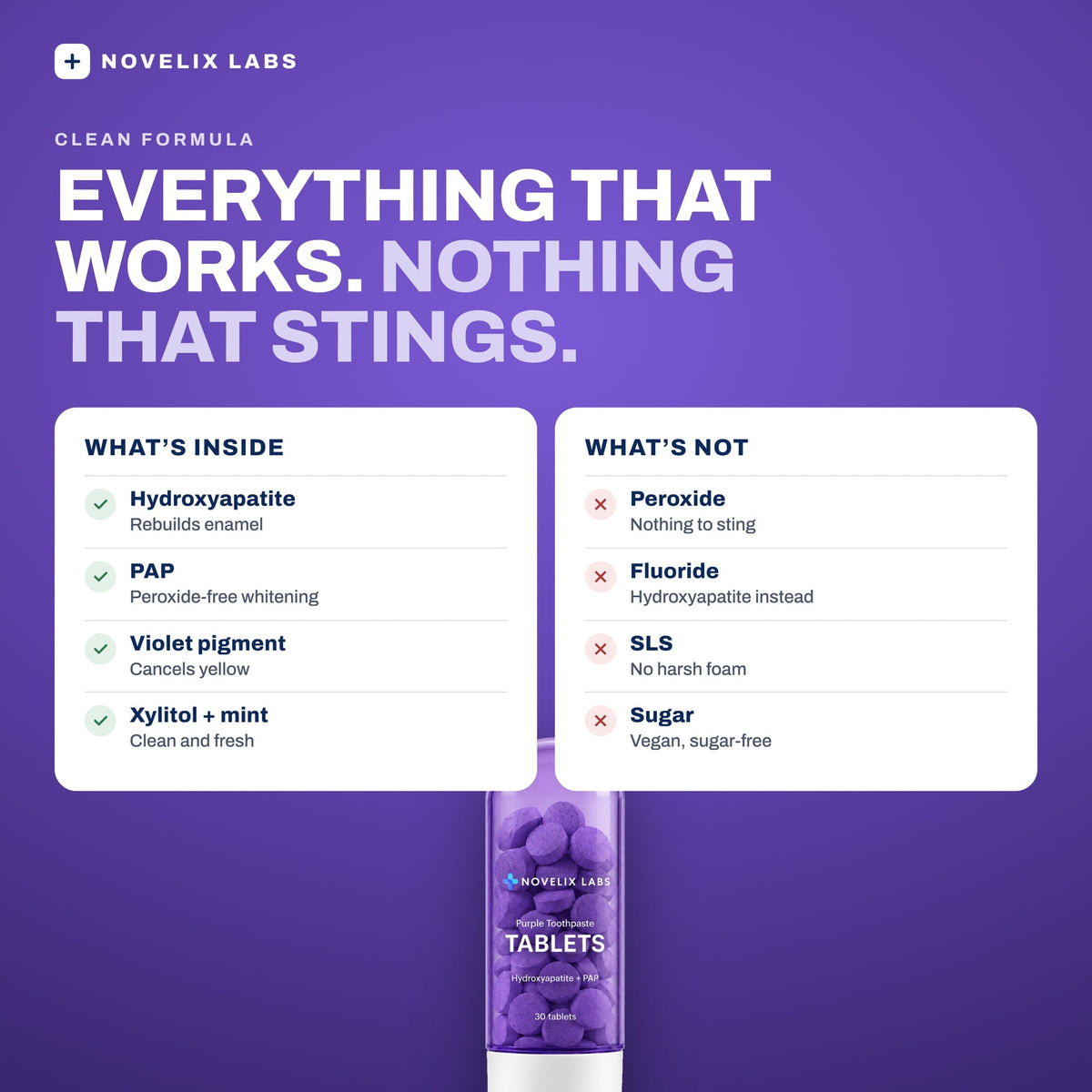Novelix Purple Toothpaste Tablets